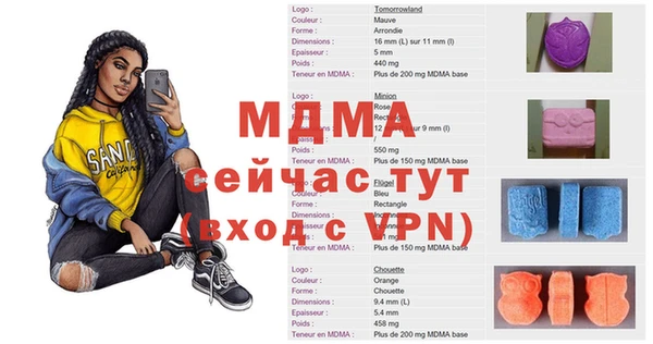 таблы Алексин